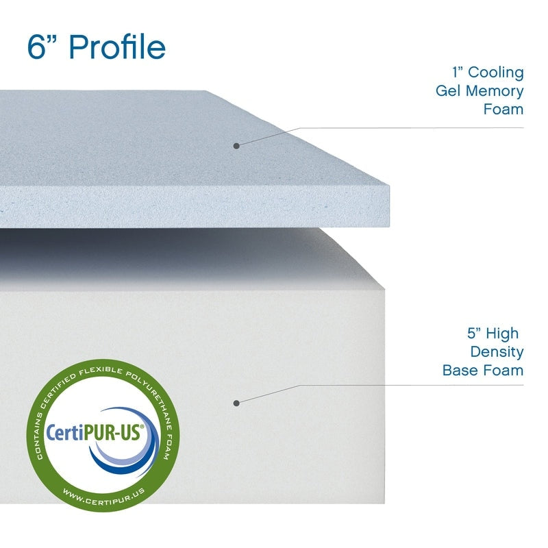 Classic Brands Cool Gel Memory Foam 6-Inch Mattress